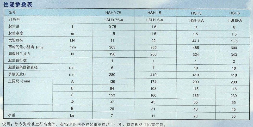 HSHA3ְJg(sh)(sh)