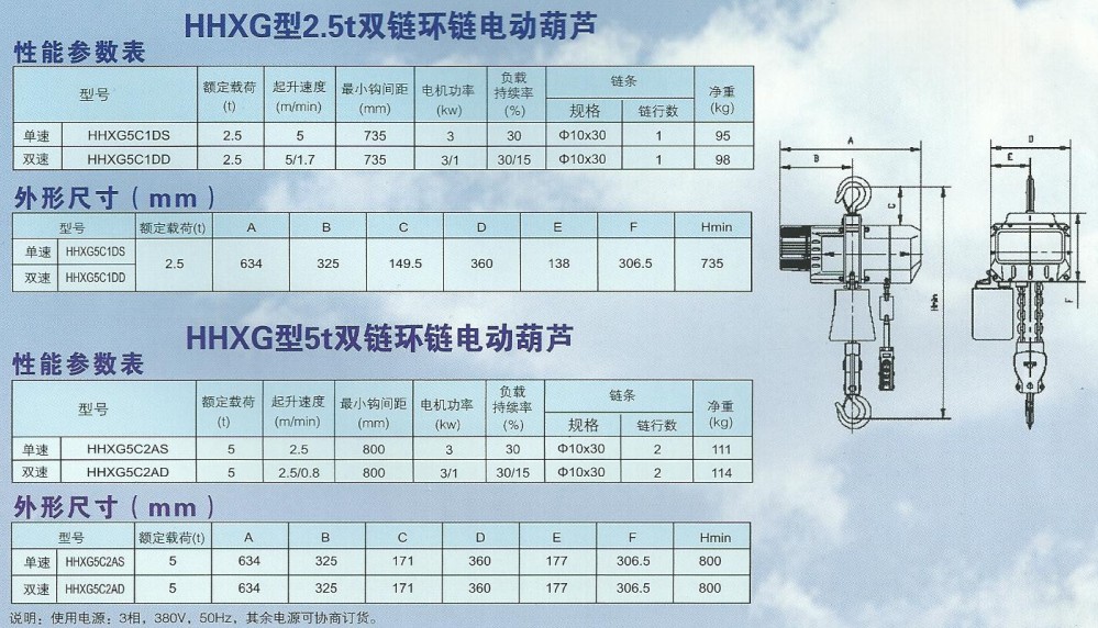 HHXG2.5T-5Th늄ӺJg